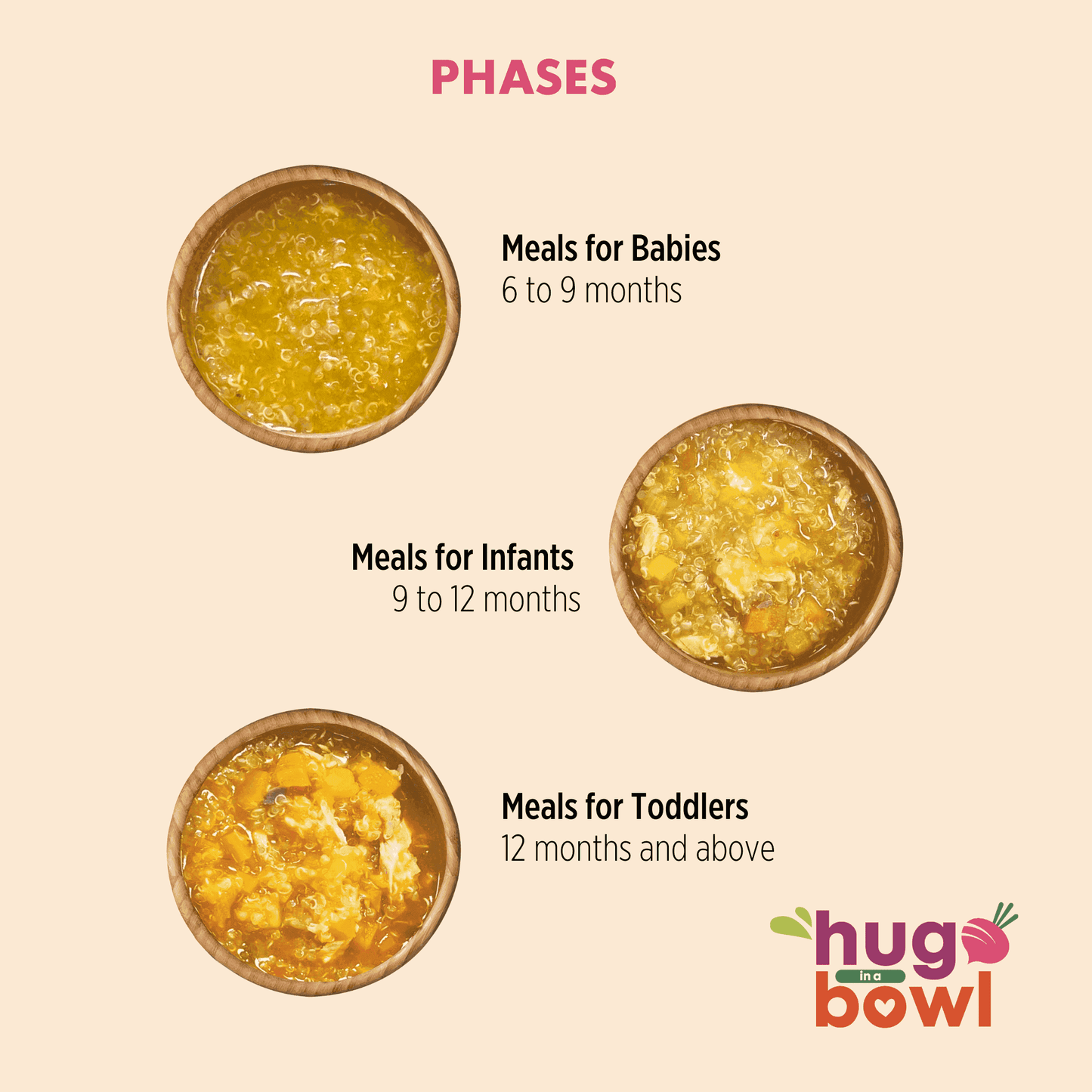 Baby Food Green Lentils with Chicken & White Rice | 9 to 12 Months | 180g - Hug in a Bowl